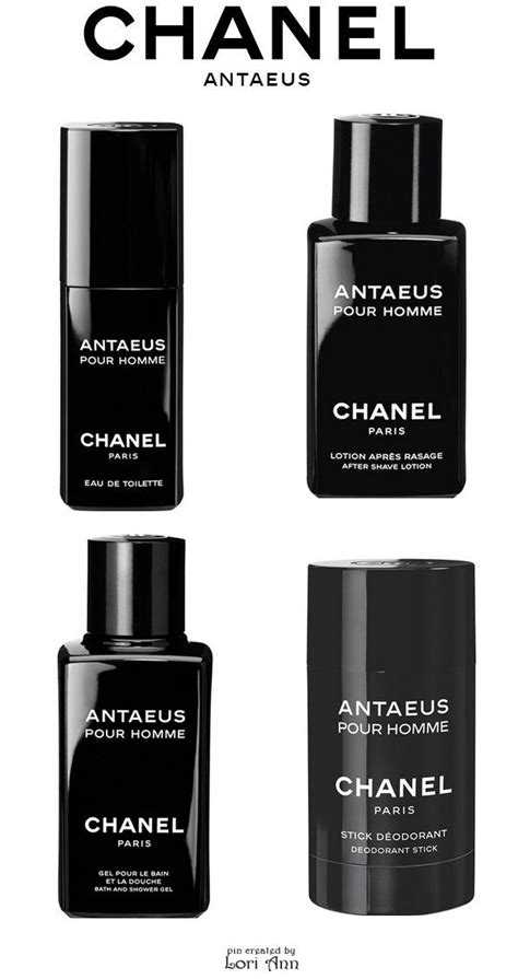 antaeus fragrance notes